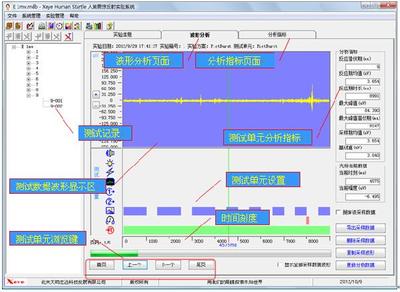 Xeye Human Startle Reflex 實(shí)驗(yàn)系統(tǒng) V1.2 廠家報(bào)價(jià)、性能參數(shù)與代理商信息全解析