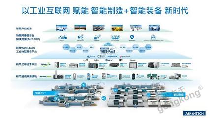 數(shù)字化浪潮下傳統(tǒng)中小企業(yè)的智慧轉(zhuǎn)型 物聯(lián)網(wǎng)應(yīng)用服務(wù)的路徑
